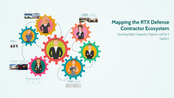 Mapping the RTX Defense Contractor Ecosystem by Joseph Deters on Prezi