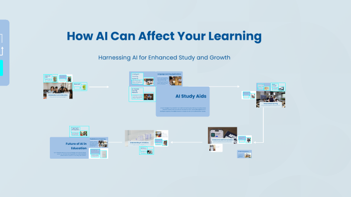 How AI Can Affect Your Learning by Dillan Smith on Prezi