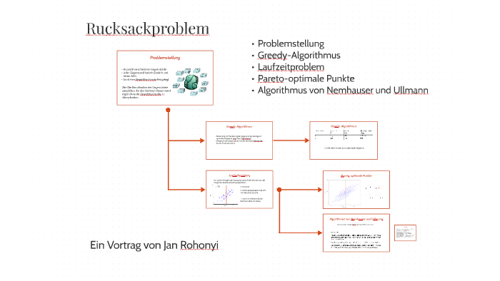 Rucksackproblem Java , The jstack Utility – RBWPPQ