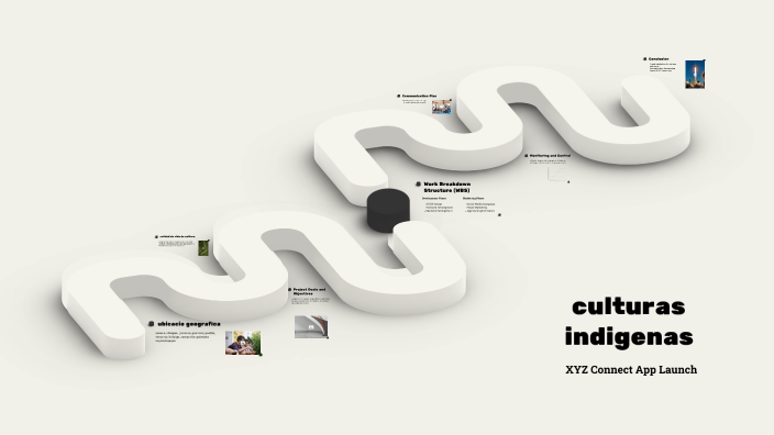 culturas indigenas by 1230 MATEO EFRAIN PEREZ DURAN on Prezi