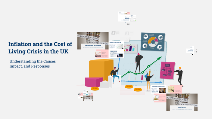Inflation and the Cost of Living Crisis in the UK by Yu Teng on Prezi