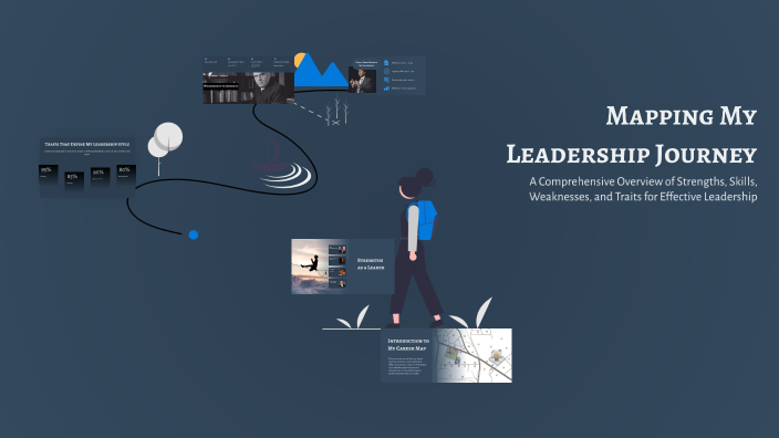 Mapping My Leadership Journey by Zach Barry on Prezi