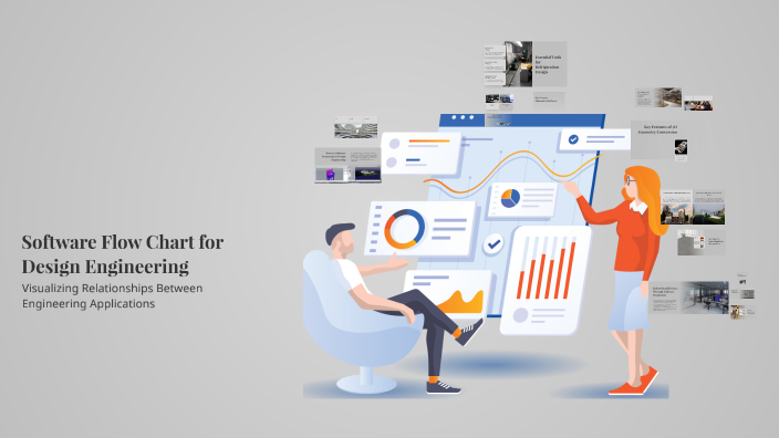 Software Flow Chart for Design Engineering by Ibrahim AlGaafari on Prezi