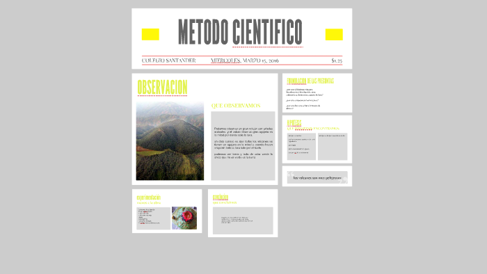 METODO CIENTIFICO by cristian david castro montiel on Prezi