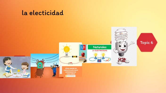 la electricidad by kenneth sebastian moreno cifuentes on Prezi