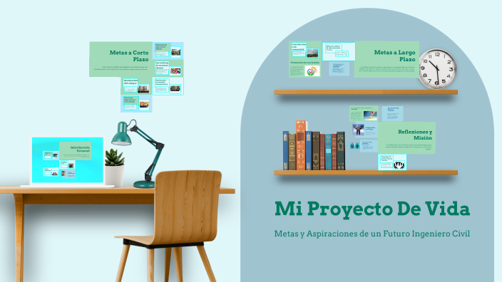 Mi Proyecto De Vida by Diego Luna Pérez on Prezi