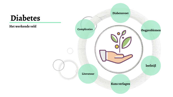 complicaties diabetes by Jolene Bekhuis on Prezi