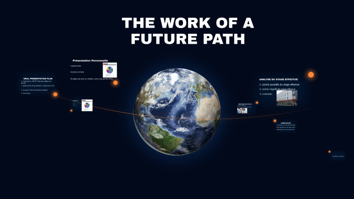 Oral Parcours Avenir by Lysa Aya on Prezi