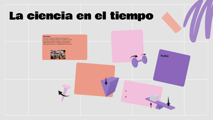 La ciencia en el tiempo by Gabriela Delgado on Prezi