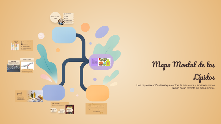 Mapa Mental de los Lípidos by DANIEL ALEJANDRO HERNANDEZ PAZ on Prezi