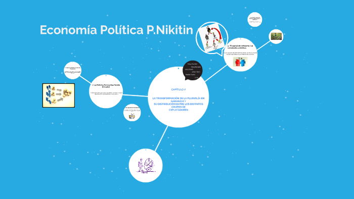 Economia Politica P.Nikitin by deicy guzman on Prezi