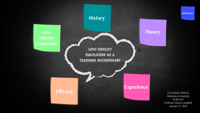 Low-Fidelity Simulation as a Teaching Methodology by Erin McDougall on ...
