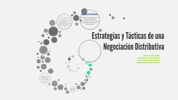 Estrategias y Tácticas de una Negociación Distributiva by Monserrat Cantú