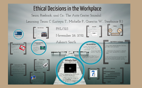 Ethics in the Workplace Case Study by Latoya Thomas on Prezi