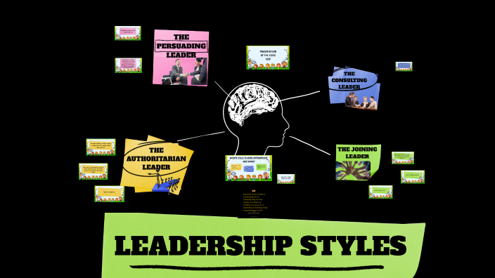 LEADERSHIP STYLES by Karen Videz on Prezi