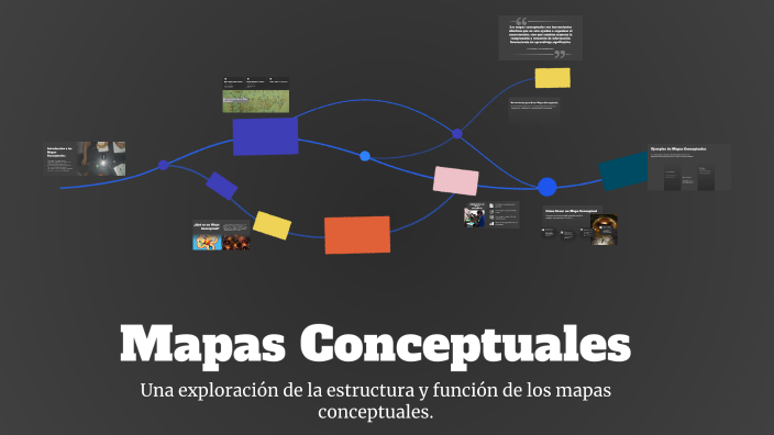 Mapas Conceptuales by Karen Lopez on Prezi
