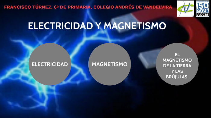 ELECTRICIDAD Y MAGNETISMO by FRANCISCO MANUEL TURNEZ GONZALEZ on Prezi