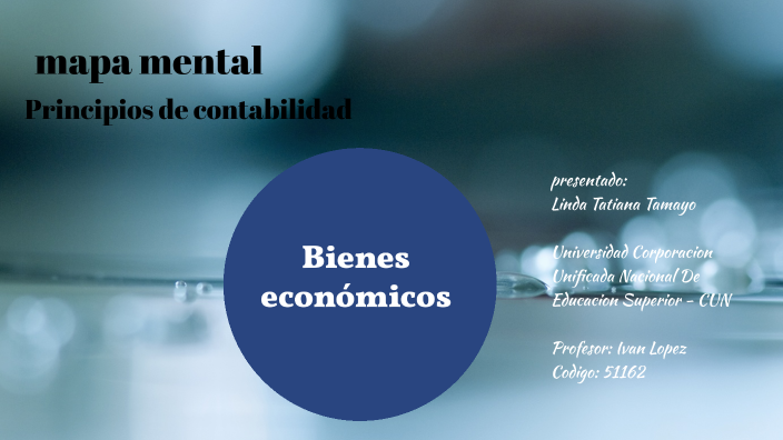 mapa mental by LINDA TATIANA TAMAYO CARDENAS on Prezi