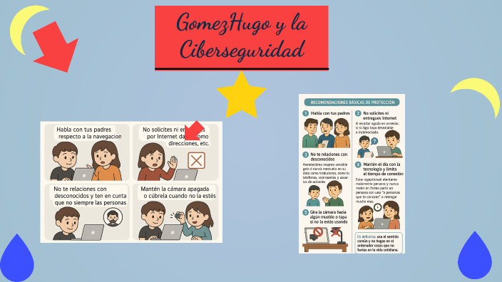 GomezHugo y la Ciberseguridad by habosh babosh coocaclastic on Prezi