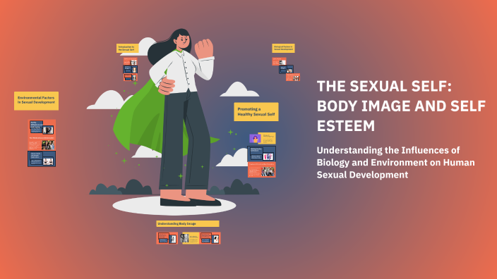 THE SEXUAL SELF: BODY IMAGE AND SELF ESTEEM by Fer Matulin on Prezi