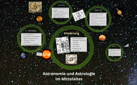 Astronomie Und Astrologie Im Mittelalter By Anna Klenner On Prezi