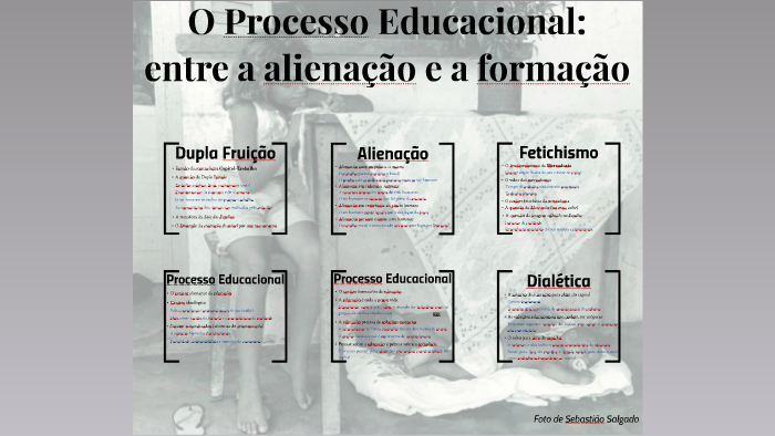 [TCC]: O processo educacional by Arthur Monzelli on Prezi