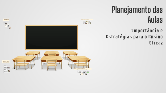 Planejamento das Aulas by Matteus Luz on Prezi