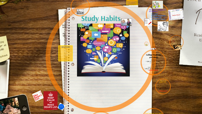Study Habits by Sophia Barrios on Prezi