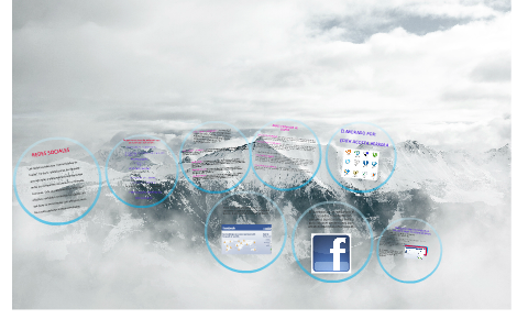 LAS REDES SOCIALES by Edith Herrera on Prezi