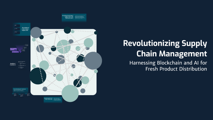Revolutionizing Supply Chain Management by meshal almutairi on Prezi