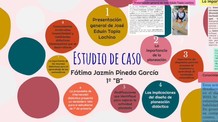 Estudio de caso by Jaz PiGa on Prezi