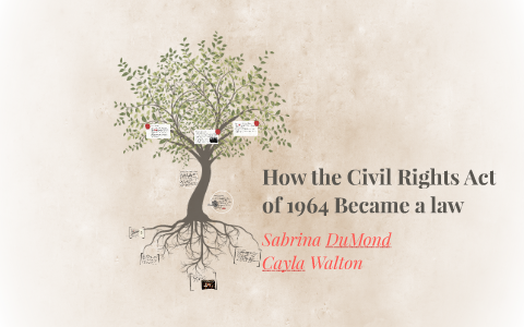 How the Civil Rights Act of 1964 Became a law by Sabrina D on Prezi