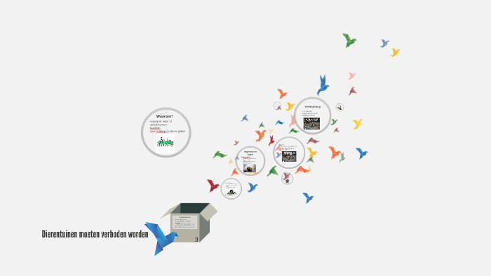 Dierentuinen moeten verboden worden by kimberley bron on Prezi