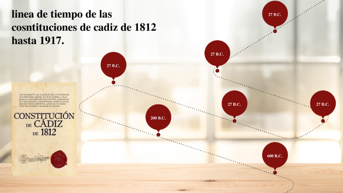 linea de tiempo de las constituciones de cadiz de 1812 hasta 1917 by