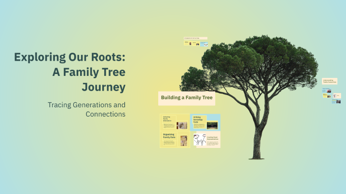 Exploring Our Roots: A Family Tree Journey by bella Domecq on Prezi