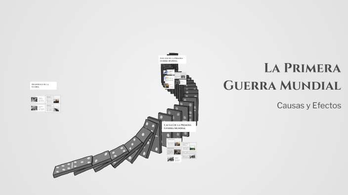 La Primera Guerra Mundial by Lucero Lopez on Prezi