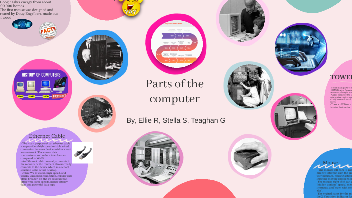 parts of the computer by Ellie Rumshas on Prezi