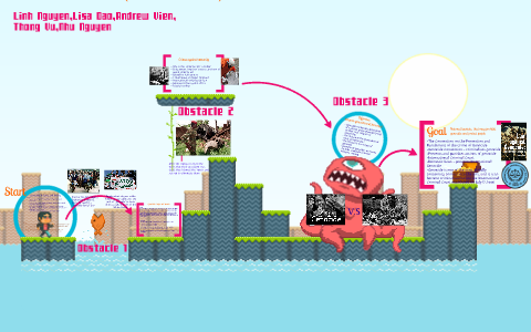 Modern Atrocities 1980 Present By Group 8 English 2h On Prezi Modern Atrocities 1980 Present By Group 8 English 2h On Prezi