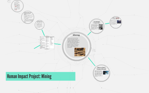 Human Impact Project: Mining by Patrick Henson