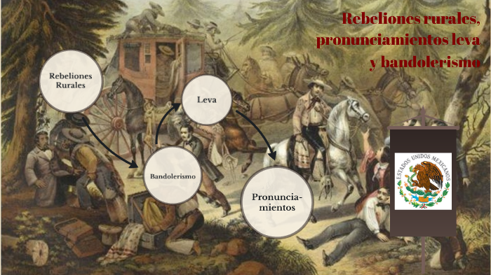 Rebeliones Rurales Pronunciamientos Leva Y Bandolerismo