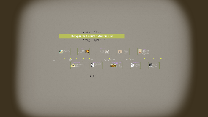 The Spanish American War timeline by Max Shackman on Prezi