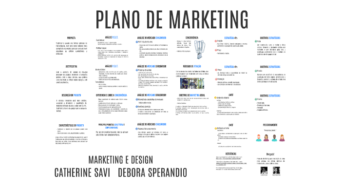 PLANO DE MARKETING by Débora Sperandio on Prezi