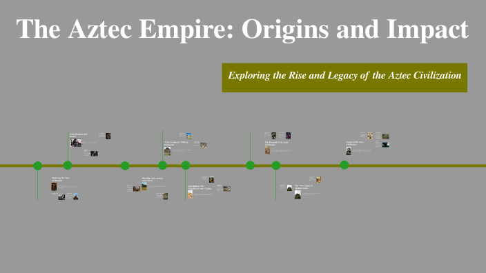 The Aztec Empire: Origins and Impact by Liam COTTON on Prezi