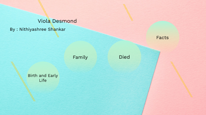 Viola Desmond by Nithiyashree Shankar on Prezi