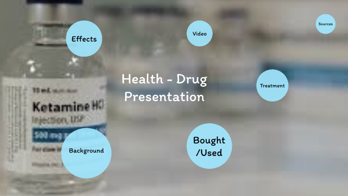 drug presentation model