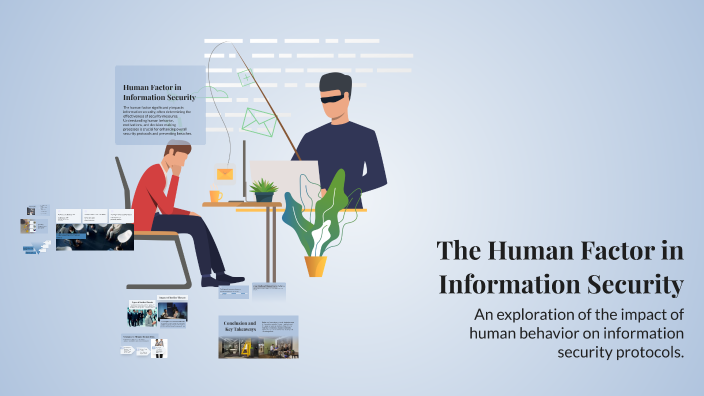 The Human Factor in Information Security by Tatiana Tatiana on Prezi