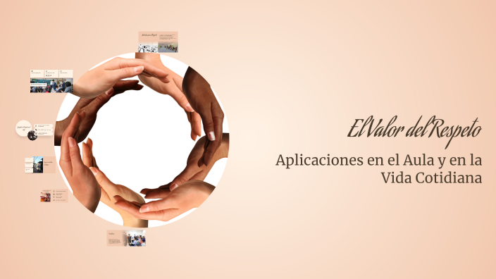El Valor del Respeto by Ever Steven Candray Chicas on Prezi
