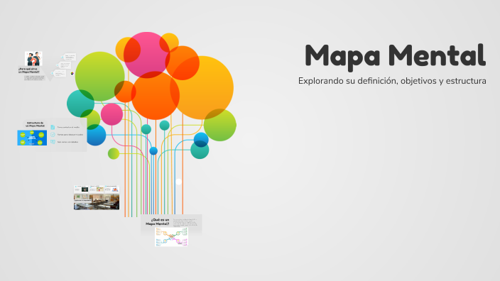 Mapa Mental by PAULINA ZURISADAI GARCIA FLORES on Prezi