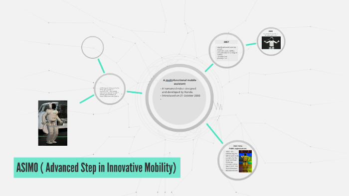 ASIMO ( Advanced Step in Innovative Mobility) by Oleksandr Lazuka on Prezi