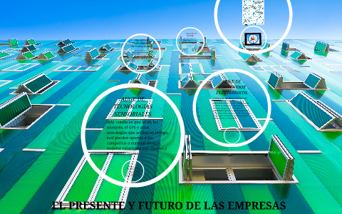 EL PRESENTE Y FUTURO DE LAS EMPRESAS by Andryu Fullhd on Prezi